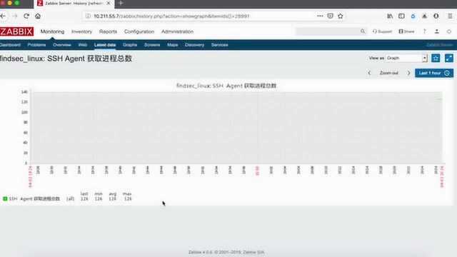 zabbix 4.0/6.15 数据收集SSH Agent