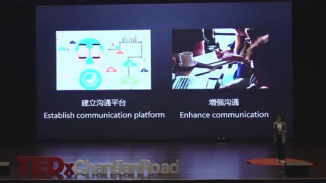 学生组织里的信任和影响建立|Yixin Guo|TEDx长安路