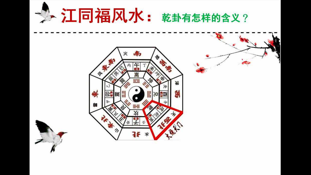风水大师江同福风水学视频风水学入门知识乾卦有怎样的含义