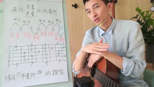 认识音与音之间的关系,练习半音阶与MI指型,为深入演奏打基础