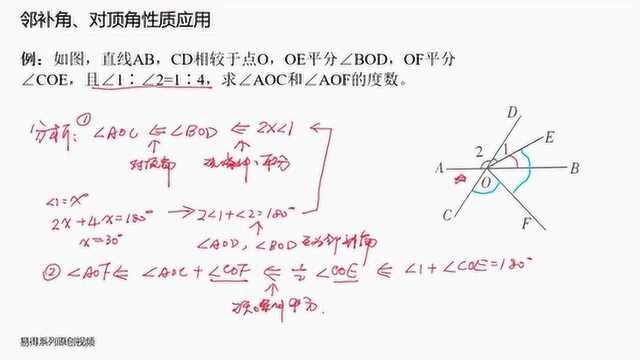 R7205102七年级数学邻补角对顶角性质应用(人教版初一下册)