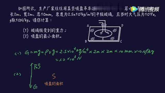 物理干货:大气压强计算!