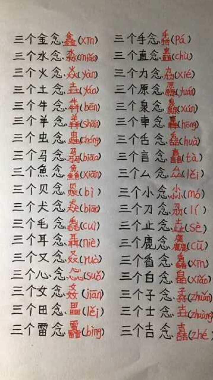 三个字叠在一起的字必须收藏起来