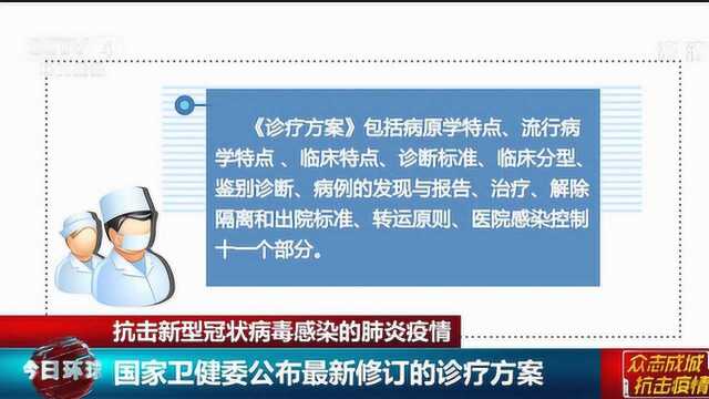 央视新闻: 国家卫健委公布最新修订的诊疗方案,标准化临床治疗规范