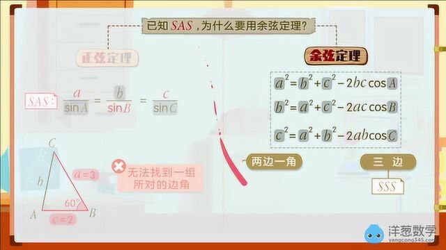 【高B】解三角形B8利用余弦定理解三角形(上)改1