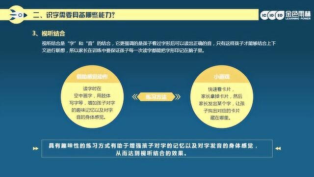 【第五期】注意力孩子认字能力的培养