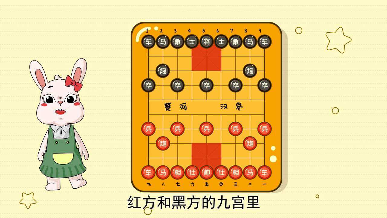 小小象棋,楚河汉界_腾讯视频