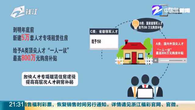 重磅发布! 杭州强势加盟“抢人大战” 购房补贴最高800万