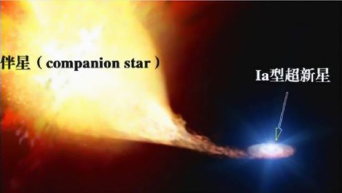 宇宙沙盘2：Ia型超新星