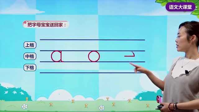 趣味拼音  认识 a o e(上)