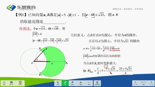 高三数学：平面向量问题的处理方法