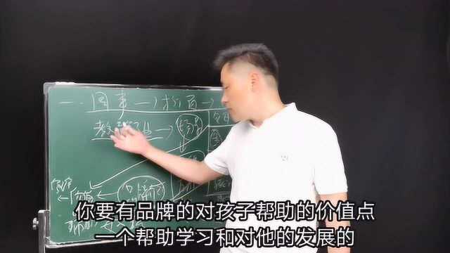 刘剑隼:心理咨询师:花钱做宣传推广,想不明白这几个点,都是浪费资源