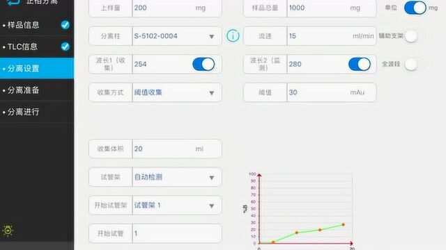 SepaBean machine U快速液相制备色谱仪实验操作视频教程