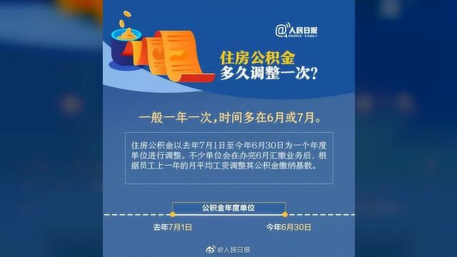 定了!多地公积金基数调整,到手工资又变了