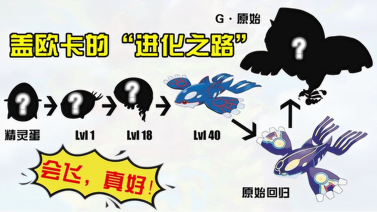 坚硬次元壁  神奇宝贝:盖欧卡的"进化之路",从精灵蛋到极巨化,飞得更