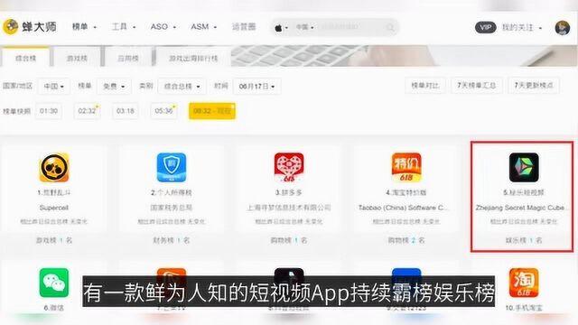 网赚APP霸榜,刷视频和走路真的能月入几万吗?