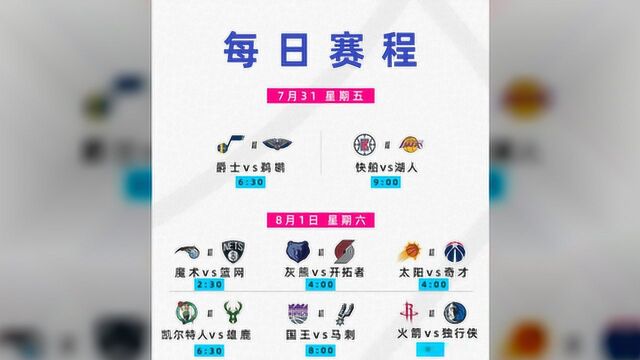 NBA热点:NBA赛程 首日湖人对战快船 尼克斯老板多兰想举办演唱会