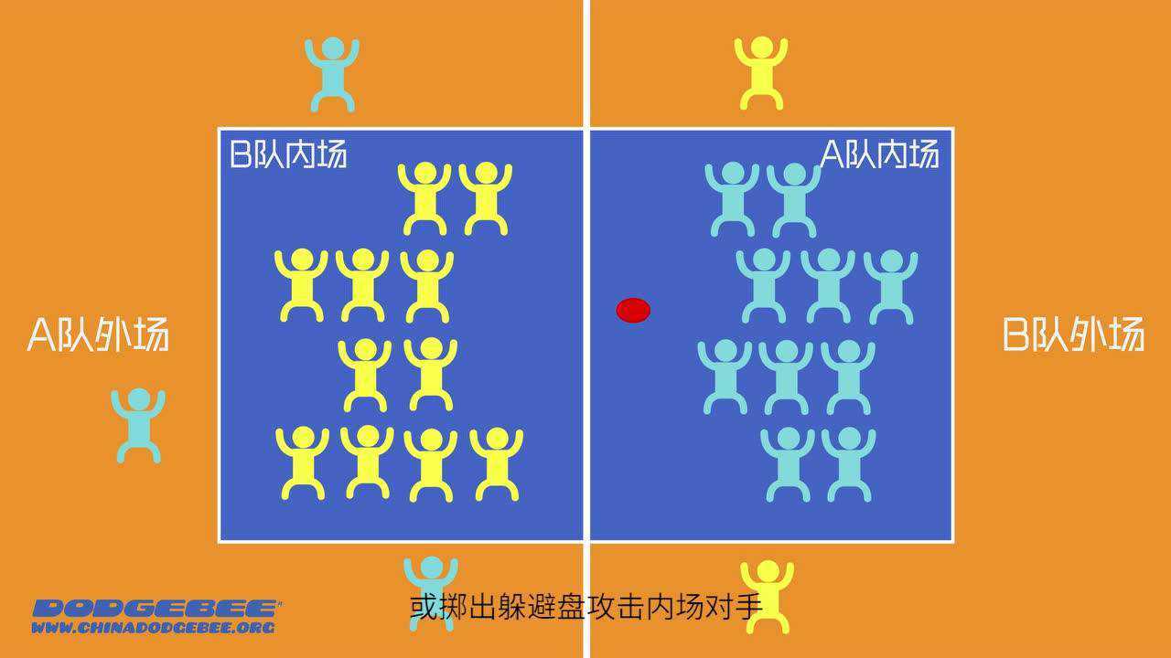 躲避盘比赛规则-dodgebee中国.mp4
