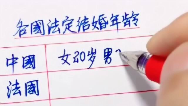 各个国家的法定结婚年龄,你都知道几个?日本的让我意外!