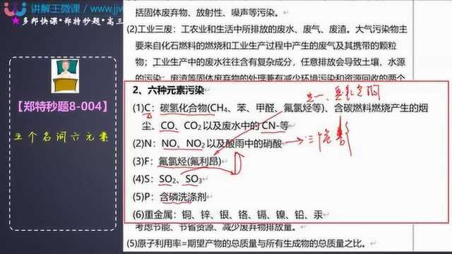 宜昌讲解王高三专题化学004 环境保护“主题词”A