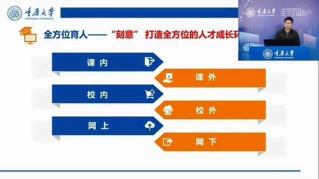 重庆大学公共管理学院