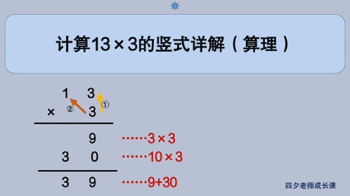 三年级数学:13×3的竖式详解,乘法竖式的算理
