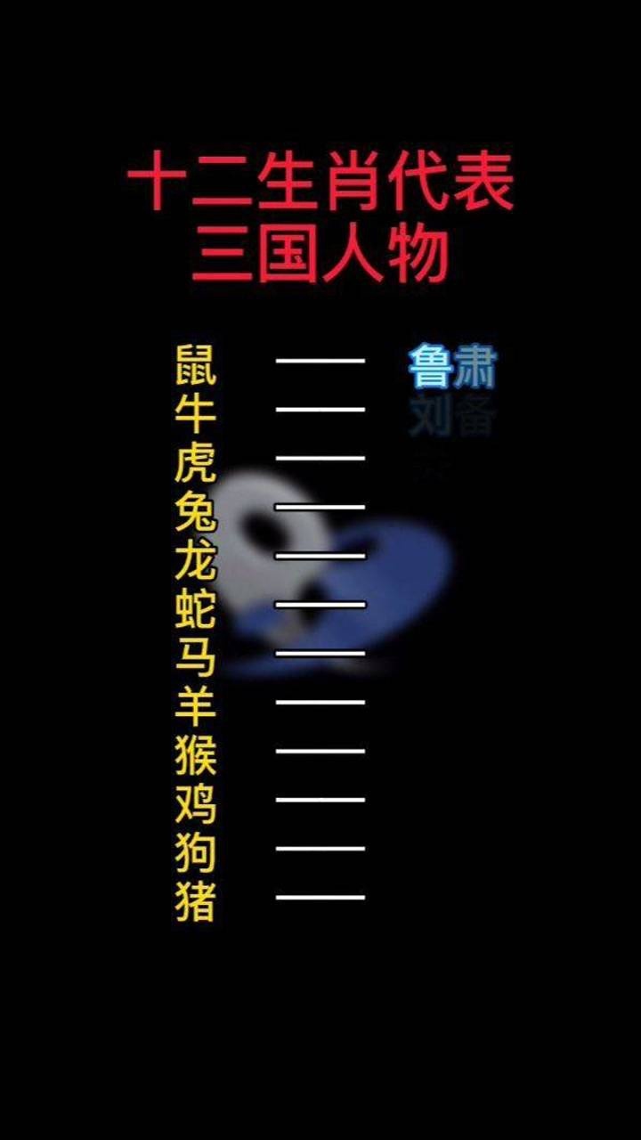 十二生肖代表三国人物