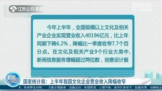 国家统计局:2020上半年我国文化企业营业收入降幅收窄