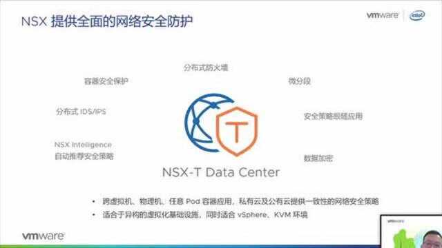 VMware 原生安全解决方案