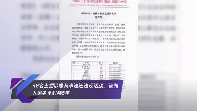 48名主播涉嫌从事违法违规活动,被列入黑名单封禁5年