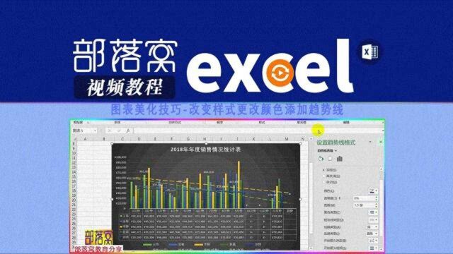 excel图表美化技巧视频:改变样式更改颜色添加趋势线