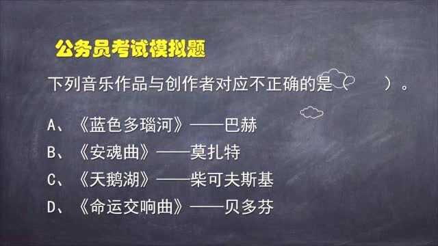 公务员考试题:《蓝色多瑙河》的创作者是谁?注意别混淆了