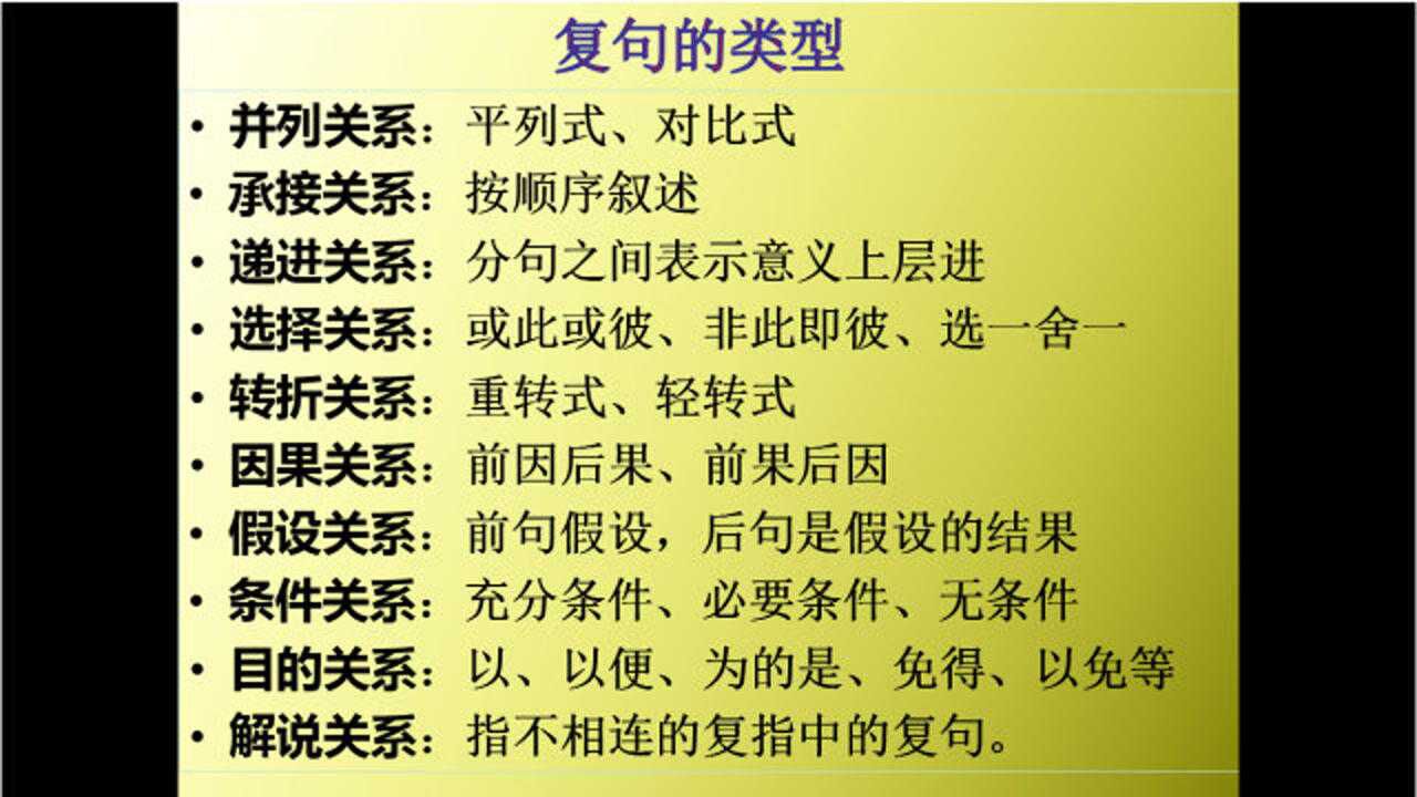 复句的类型总讲,小学中高年级语文基础语法讲解,汉语言基础_高清1080P在线观看平台_腾讯视频