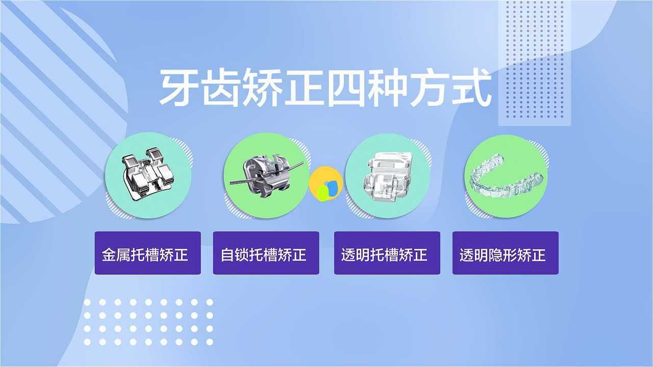 口腔知识矫正方法