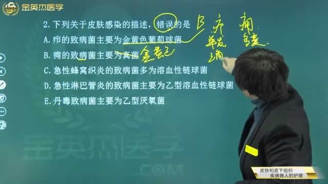 皮肤疾病属于传染病,不同的皮肤疾病应该如何来治疗?如何预防皮肤病?