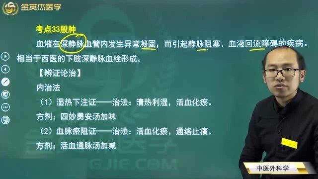 中医外科学:何为股肿?股肿的临床表现及其症状和主治都在这里了,快收藏.