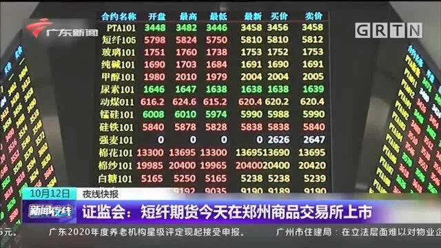 证监会:短纤期货今天在郑州商品交易所上市