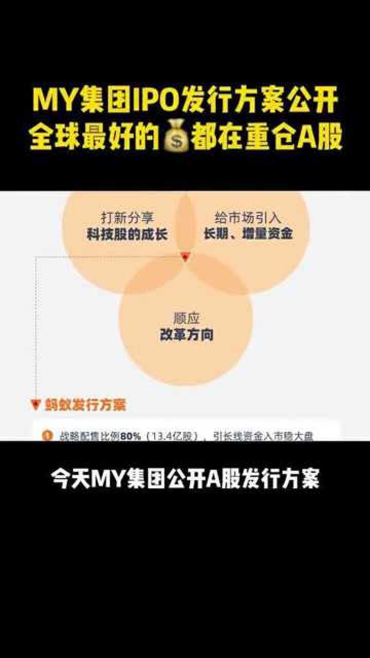 蚂蚁集团公布上市发行方案,打新规模超过200亿,留给散户的空间很大!腾讯视频