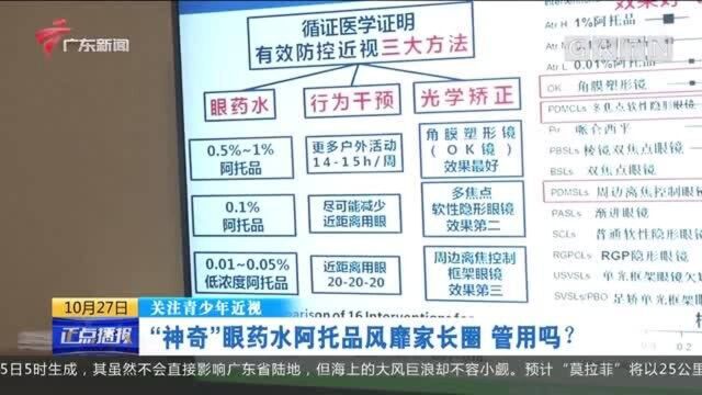 “神奇”眼药水阿托品风靡家长圈 管用吗?