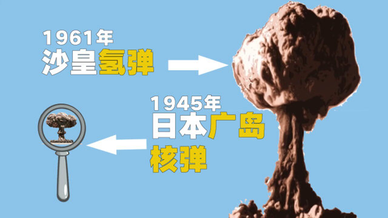 核武器真正的威力有多大？日本广岛原子弹只是普通级别！_高清1080P在线观看平台_腾讯视频