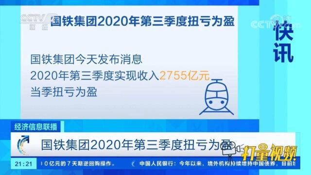 国铁集团2020年第三季度扭亏为盈