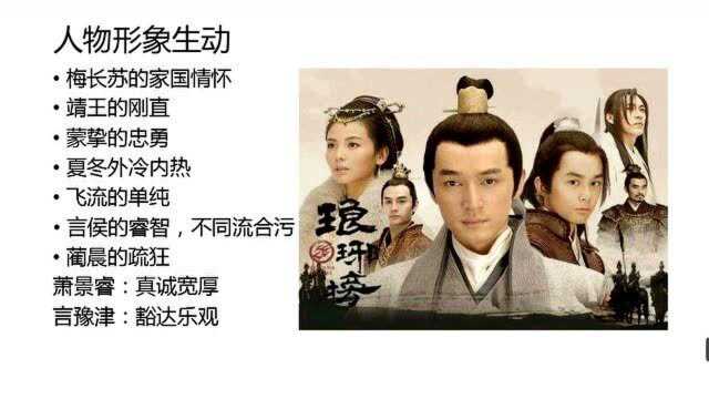 琅琊榜为什么好看(二)