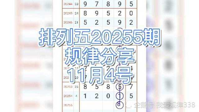 排列五20255期规律分享