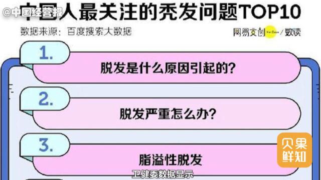 双十一刚过生发剂爆火,假发片登上搜索榜单,这就相当的秃然了