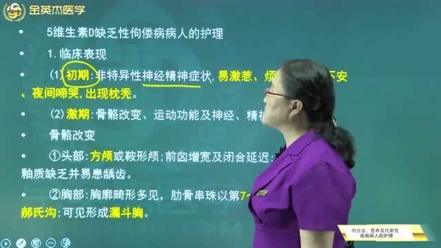 佝偻病的症状表现都在这里了,维生素D缺乏性佝偻病该怎么治疗呢?