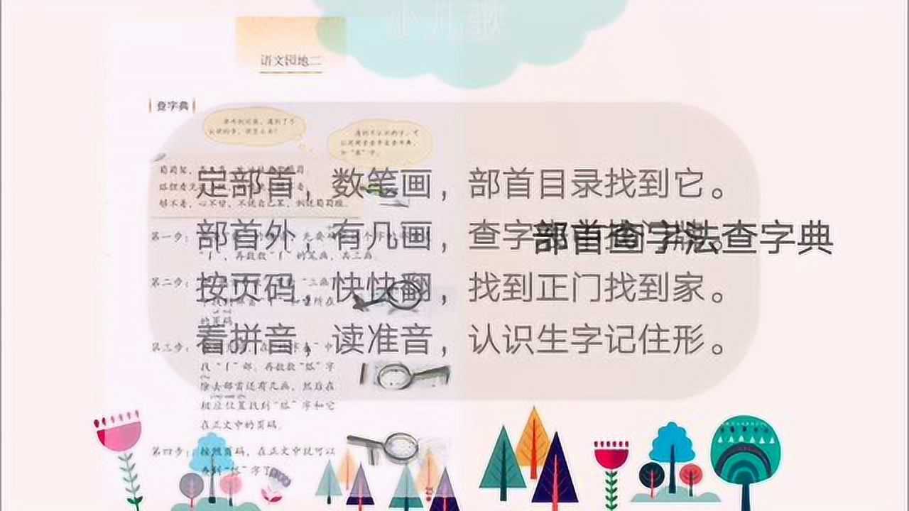 用部首查字法查字典_高清1080P在线观看平台_腾讯视频