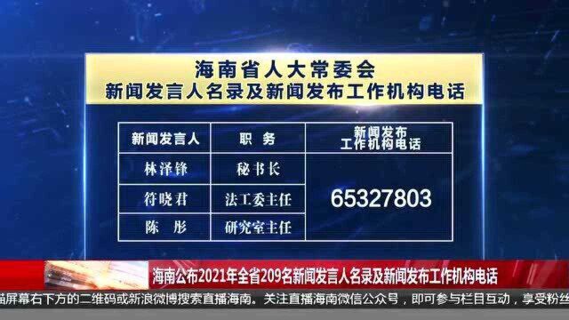 海南公布2021年全省209名新闻发言人名录及新闻发布工作机构电话