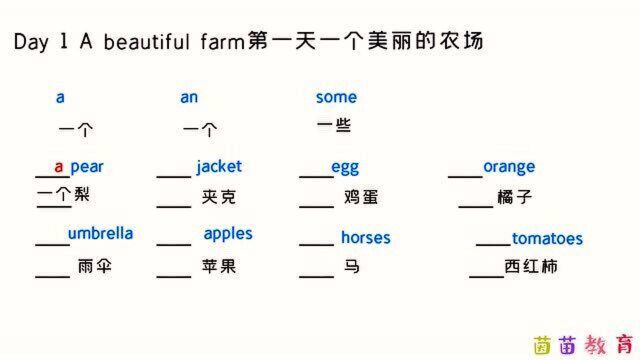 5.1PEP人教版六年级英语下 Recycle2Day 1