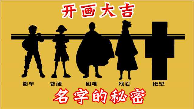 我画你猜之饥饿派画家特别篇,二次元游戏人物全集合,名字的秘密