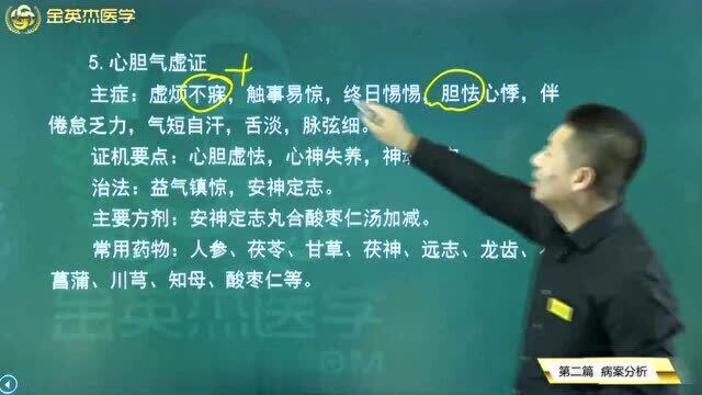 中医内科常见病:心胆气虚证的主症表现、证机要点,主要的治法及其常用药物都在这里了